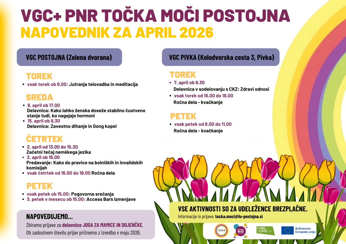 VGC TOČKA MOČI _ april 2026